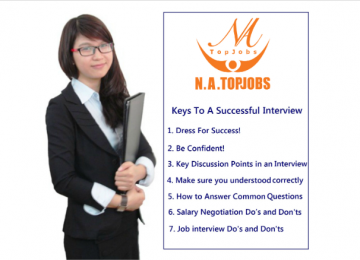 Keys To A Successful Interview